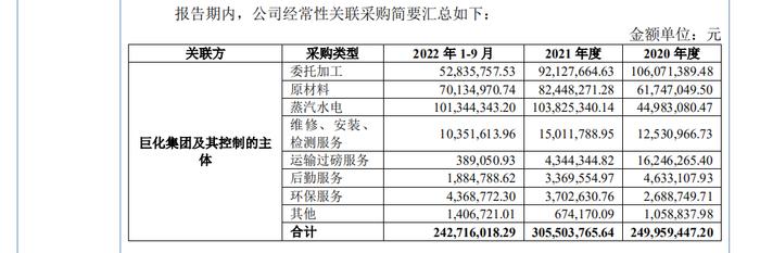 锦华新材申报挂牌新三板：2021年业绩增长受偶发事件影响 第一大供应商为关联方