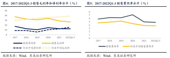 海顺转债：国内优秀的医药包装生产企业（东吴固收李勇 陈伯铭）20230323