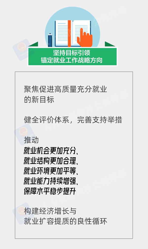 实施就业优先战略、强化就业优先政策！“五个坚持”一图看懂