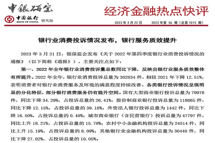【研报推荐】中国银行《经济金融热点快评》：银行业消费投诉情况发布，银行服务质效提升