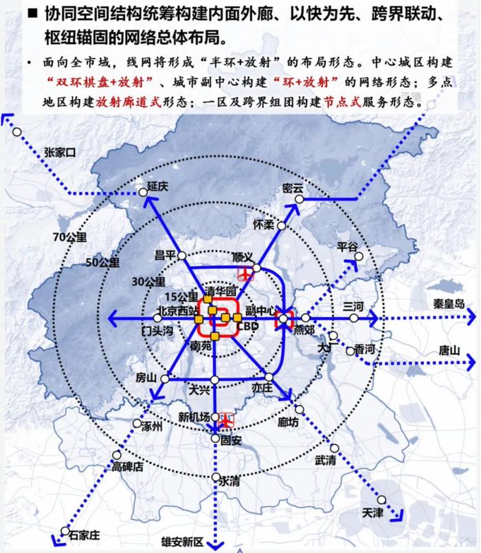北京市郊铁路东延燕郊，线路图来了！