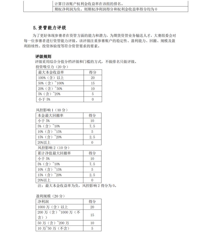 【大赛招募】国投安信期货邀您参加第十七届全国期货（期权）实盘交易大赛 | 模拟大赛报名方式公布