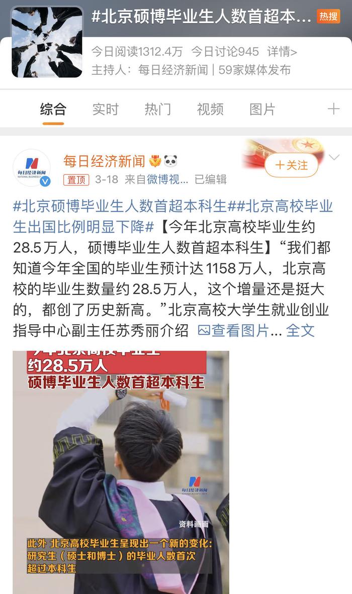 124.25万人！全国研究生人数又增加了！北京研究生毕业人数首超本科生，该如何面对？