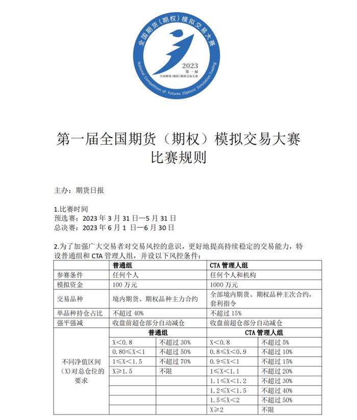 【大赛招募】国投安信期货邀您参加第十七届全国期货（期权）实盘交易大赛 | 模拟大赛报名方式公布