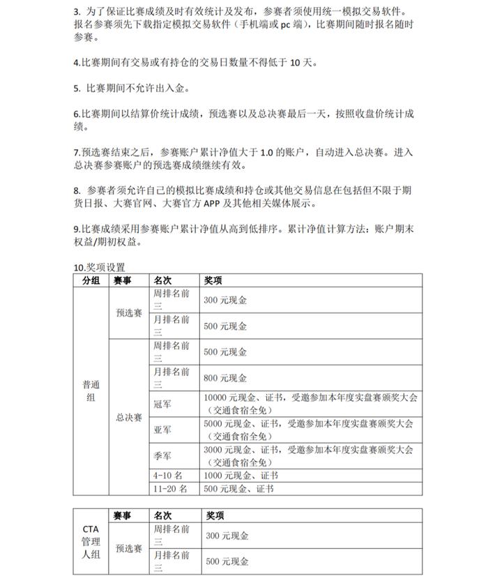 【大赛招募】国投安信期货邀您参加第十七届全国期货（期权）实盘交易大赛 | 模拟大赛报名方式公布