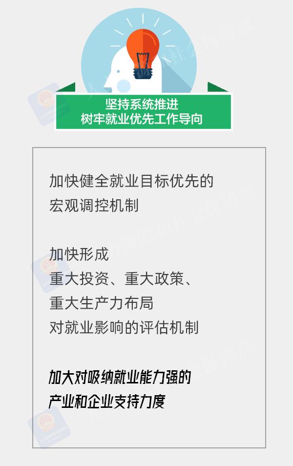 实施就业优先战略、强化就业优先政策！“五个坚持”一图看懂