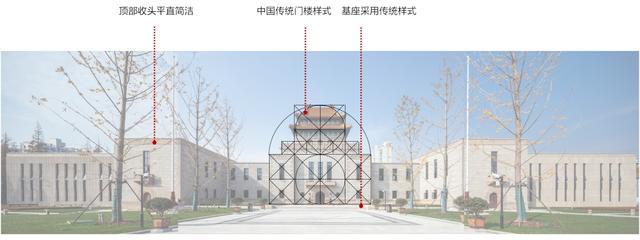 杨浦区图书馆、上海鸿德堂、虹桥源1号……品鉴折衷主义全盛期历史建筑