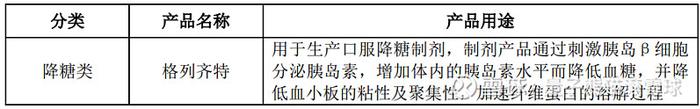 科源制药、国泰环保申购解读，3月24日打新指南