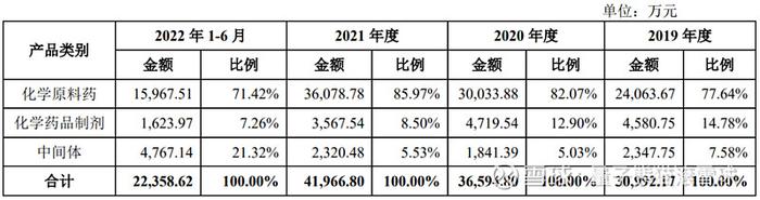 科源制药、国泰环保申购解读，3月24日打新指南