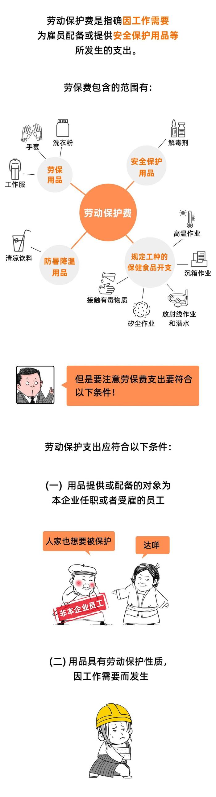 给员工买的工作服、口罩，竟然计入“职工福利费”？！