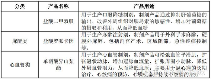 科源制药、国泰环保申购解读，3月24日打新指南