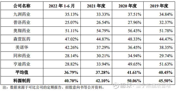 科源制药、国泰环保申购解读，3月24日打新指南