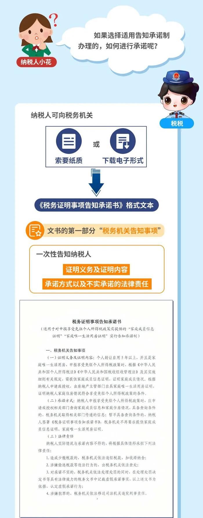 “减证便民”春风送暖，新增6项税务证明事项实行告知承诺制~