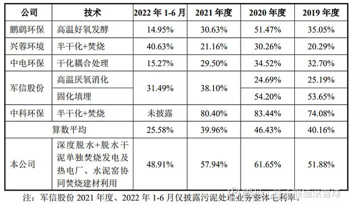 科源制药、国泰环保申购解读，3月24日打新指南