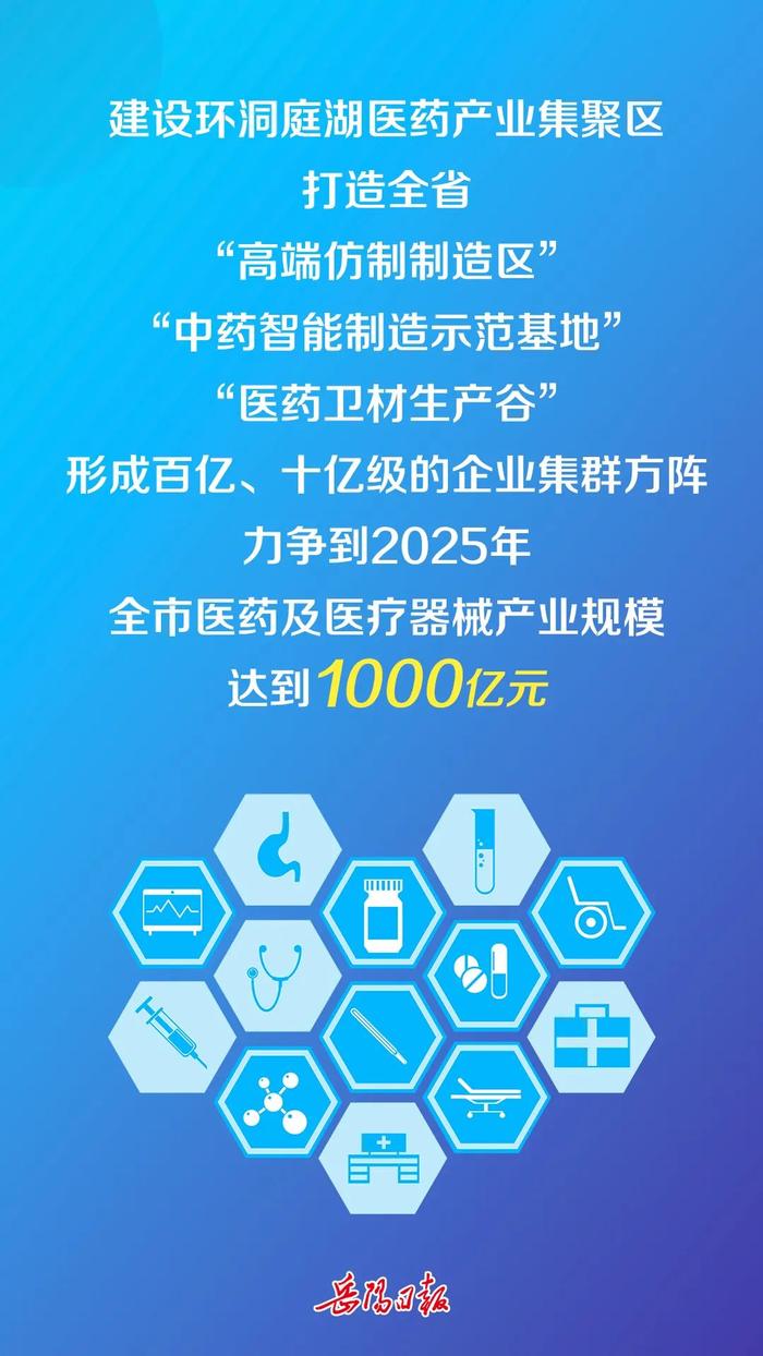 大柱擎岳丨权威访谈④专访岳阳市医药及医疗器械产业链副链长张世愚