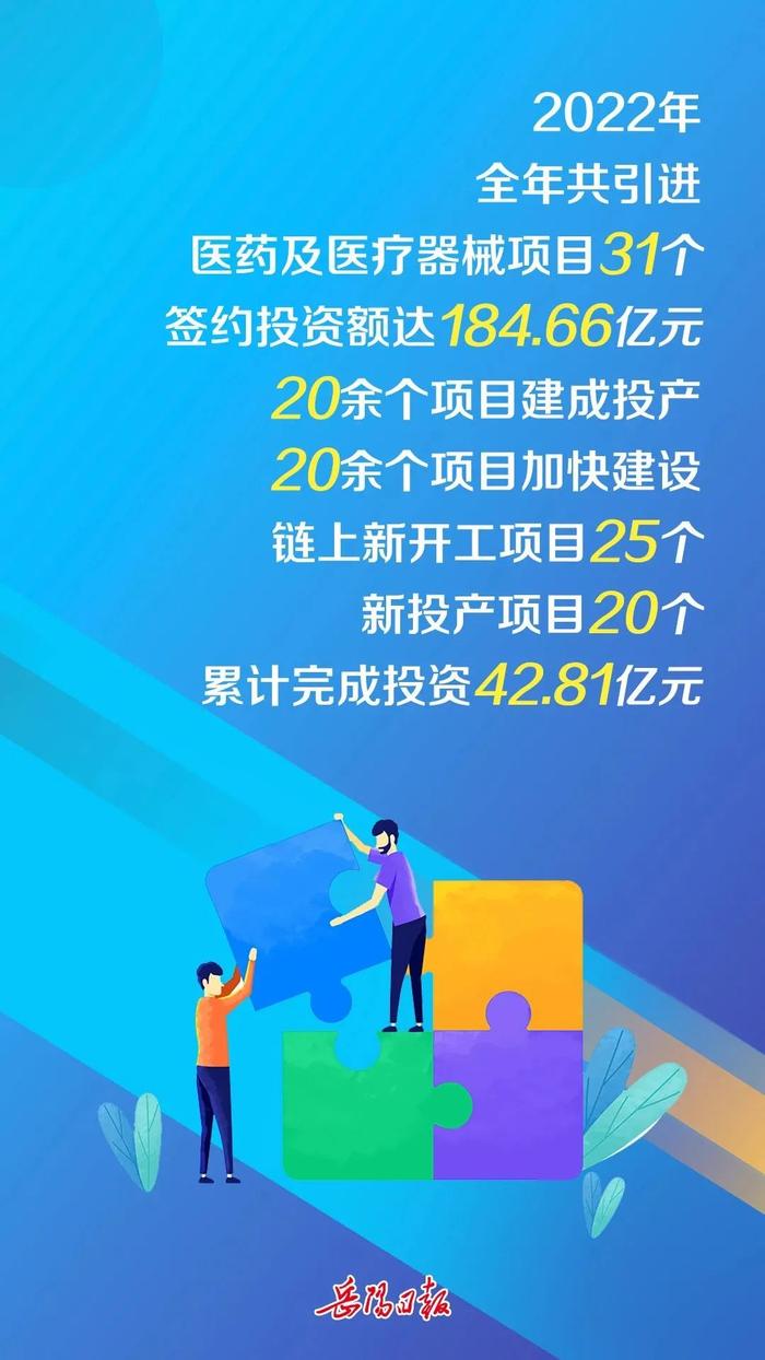 大柱擎岳丨权威访谈④专访岳阳市医药及医疗器械产业链副链长张世愚