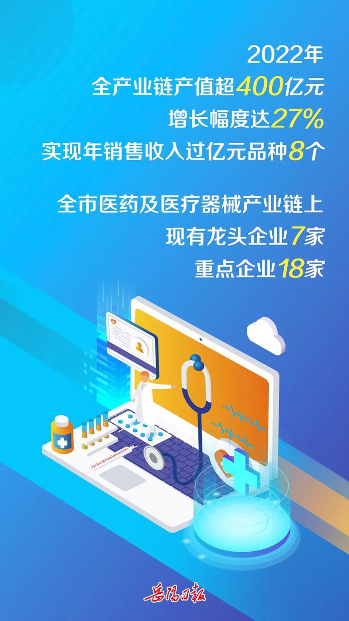 大柱擎岳丨权威访谈④专访岳阳市医药及医疗器械产业链副链长张世愚