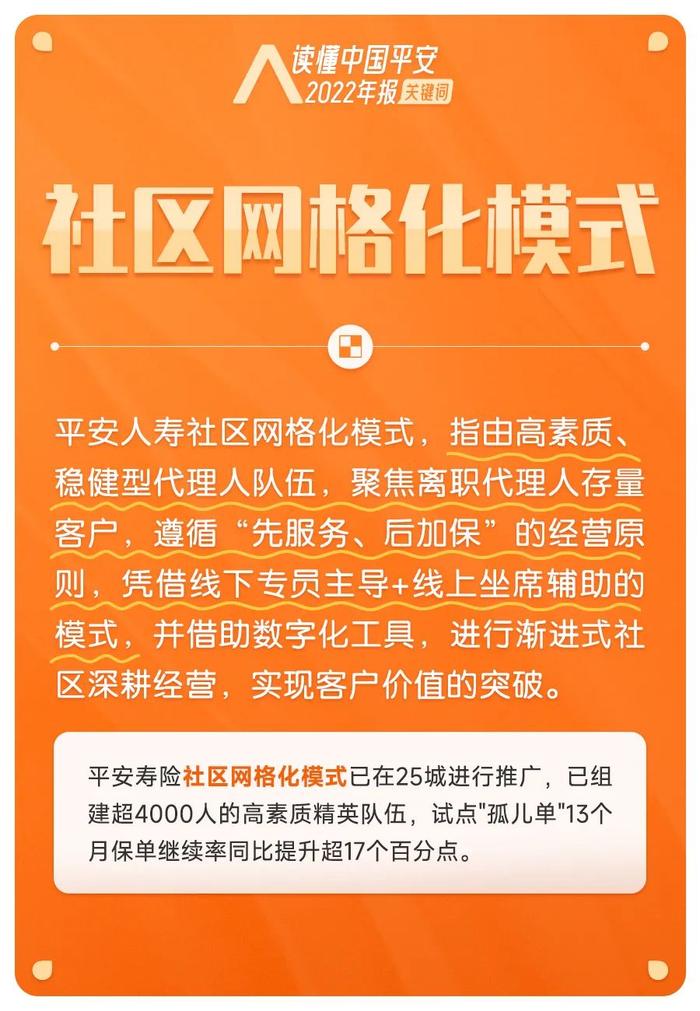 老板口中的这些词，到底是什么意思？