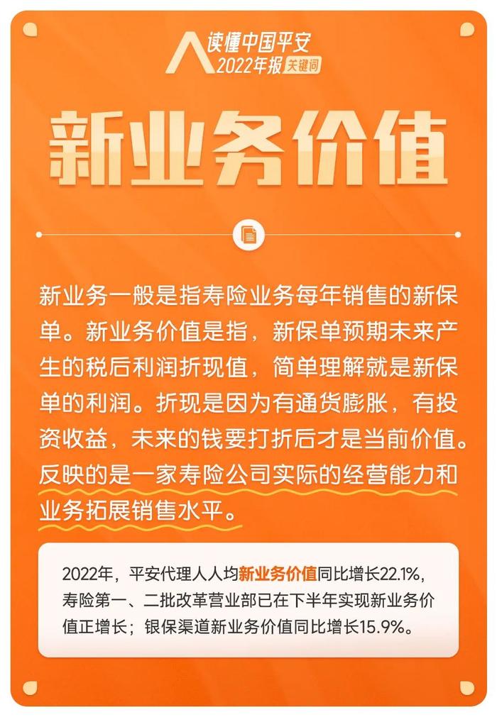 老板口中的这些词，到底是什么意思？