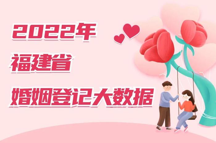 泉州市最新婚姻登记大数据公布