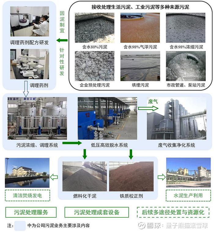 科源制药、国泰环保申购解读，3月24日打新指南