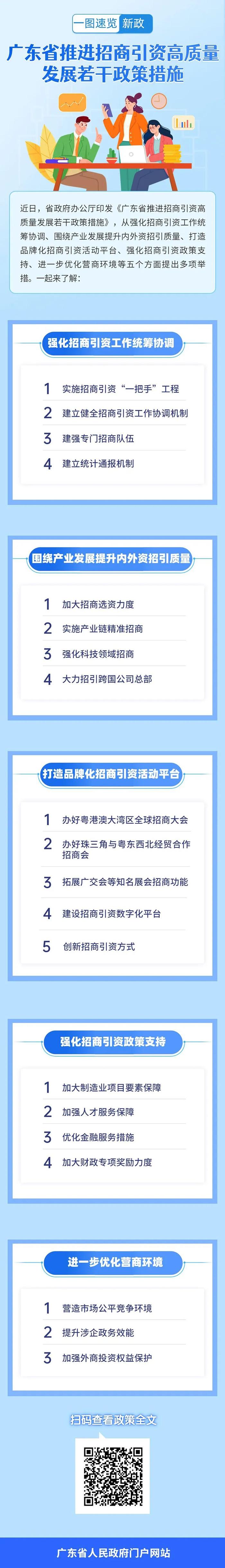 一图速览新政 | 广东省推进招商引资高质量发展若干政策措施