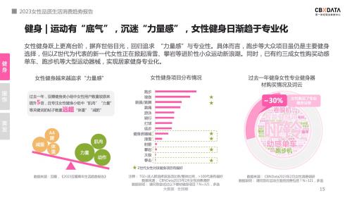 2023女性品质生活趋势前瞻：不被定义的“她经济”，有多少种色彩？ | CBNData报告