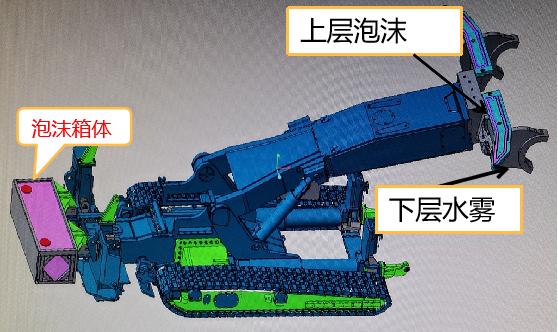 “三合一”除尘系统：掘进巷道“雾霾天”转“晴天”