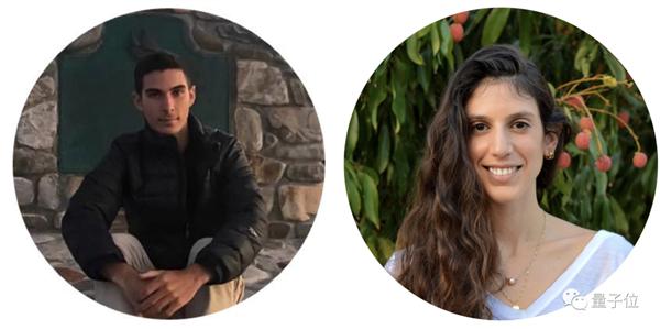 △左:Omer Bar-Tal;右:Lior Yariv