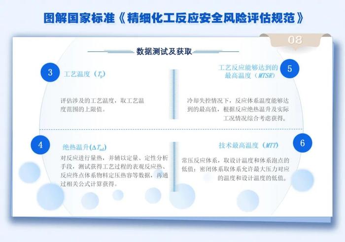 应急微课 | 专业课件！学习这部新实施的国家标准