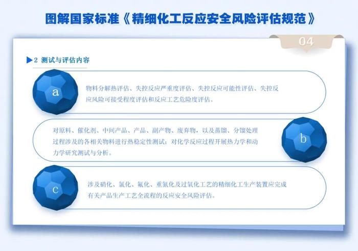 应急微课 | 专业课件！学习这部新实施的国家标准