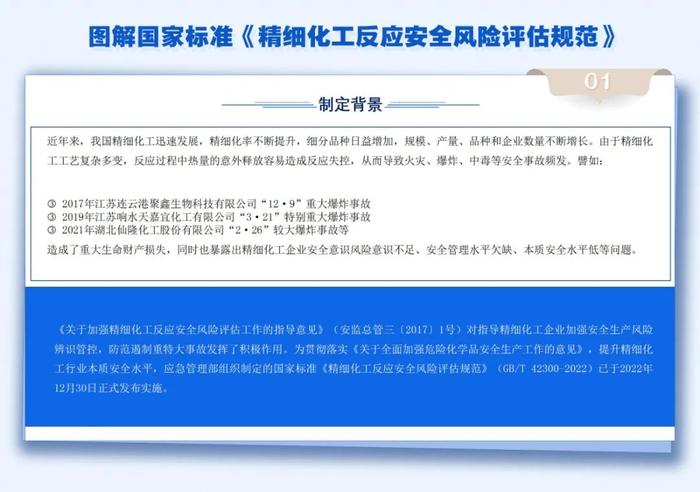 应急微课 | 专业课件！学习这部新实施的国家标准