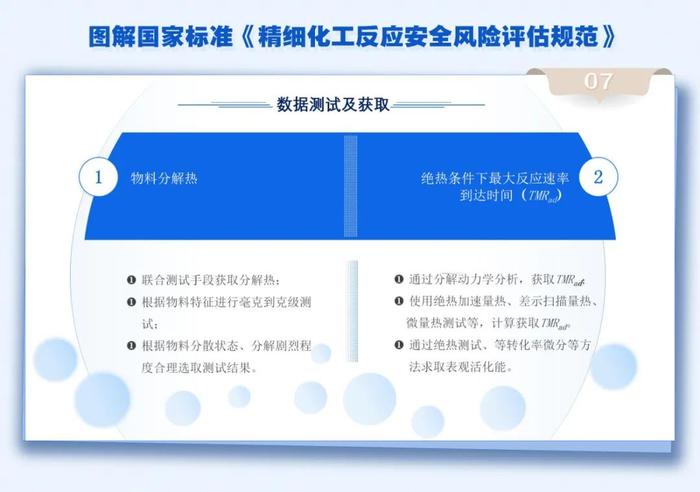 应急微课 | 专业课件！学习这部新实施的国家标准