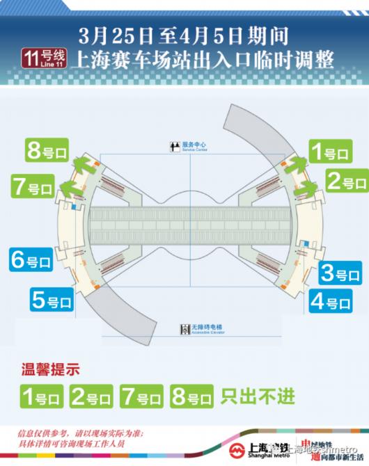 只出不进！3月25日至4月5日上海赛车场站增开1、2、7、8号口