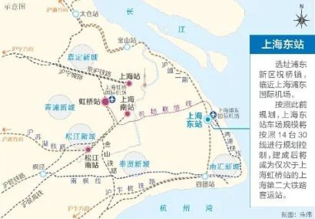 东方枢纽上海东站：打造连接长三角与全球的世界级交通枢纽