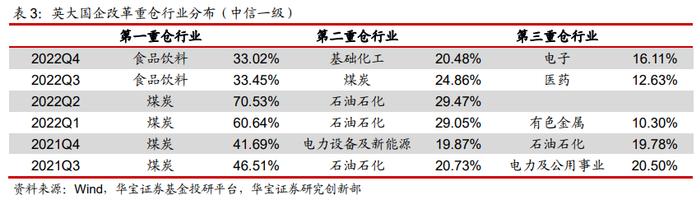 英大基金汤戈：注重胜率和赔率的投资人——基金经理投资价值分析报告