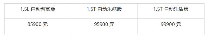 年轻实力派SUV 东风风神奕炫GS马赫版创富上市