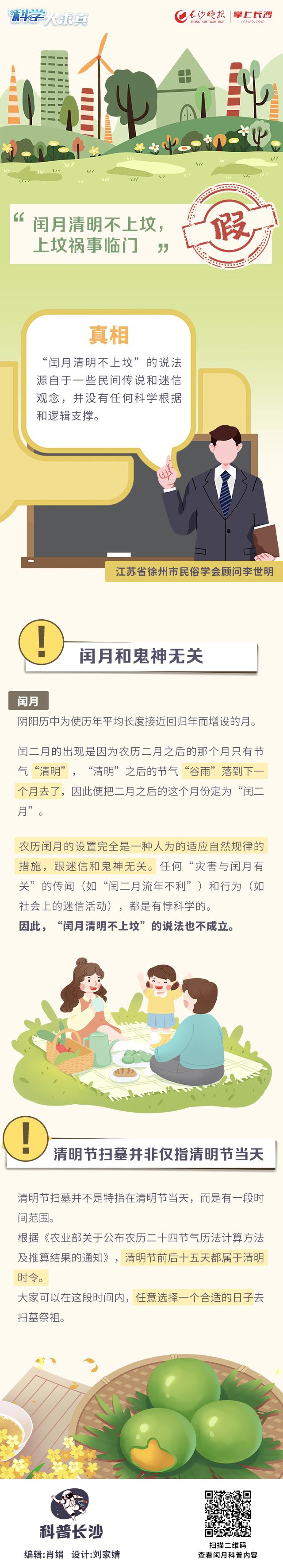 科学大求真丨“闰月清明不上坟，否则祸事要临门”？别信！