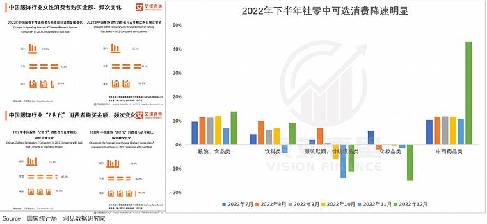 国潮“涨价”的债，李宁终于要还了