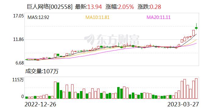 巨人网络携手百度推出首个国产AI打造的手游形象“太空鲨”