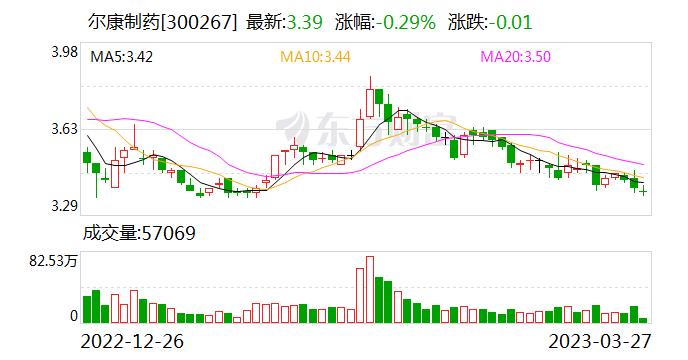 永清环保与尔康制药签署光储一体化项目合同