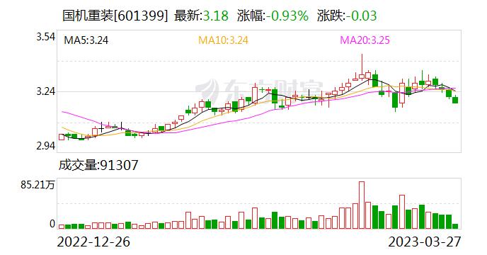 公司现在能制造多种型号的制造多晶硅产品的设备？国机重装：公司暂无研制您所提及的相关设备