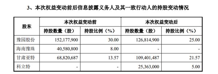 深度品尝了青岛啤酒、金徽酒和舍得酒的复星，更偏好哪个口味？