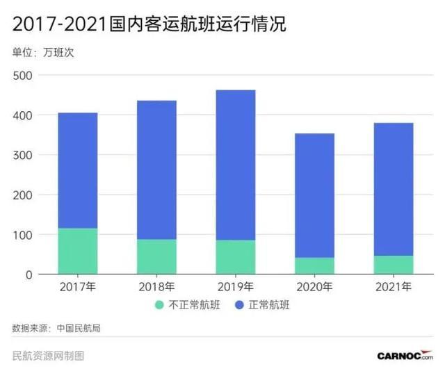 深圳暴雨航班延误取消，有旅客情绪崩溃跪求起飞！现场旅客：大家归心似箭，但在场的孩子看到会是什么感受？