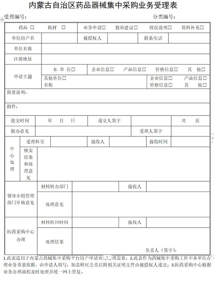 全国开展药价异常排查！上百家药企被点名、撤网、责令降价...