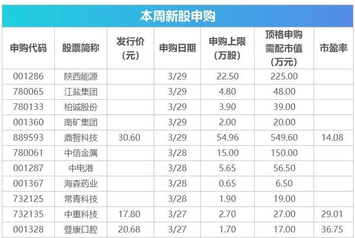 最新! 俄将在白俄罗斯部署战术核武器, 普京: 在做与美国一样的事情, 乌外交部呼吁... | 早报