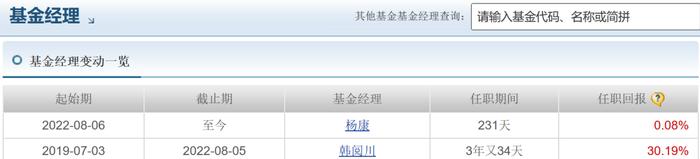 “1拖多”基金经理离职基民怎么办？从“1拖21”韩阅川闪离易方达后数据找答案（之一）
