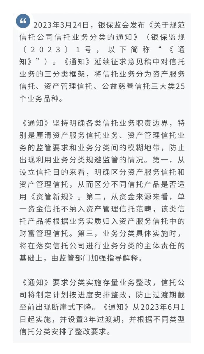 【今日推荐】明确分类标准，促进信托业务回归本源—简评《关于规范信托公司信托业务分类的通知》