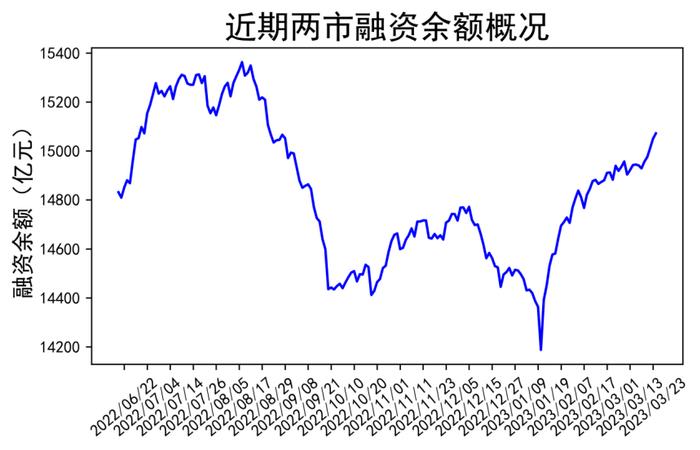 【流动性观察】A股连续放量滞涨！主力高低切换！外资摇摆不定，什么信号？