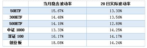 淘利每周市场观察(2023年3月27日)